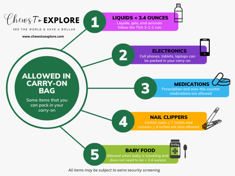 Air Travel Packing Tips Frequent Flyers Use in 2024