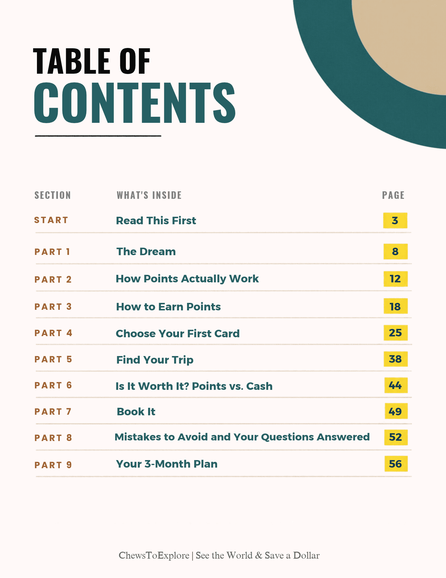 Travel the World With Points - Image 2